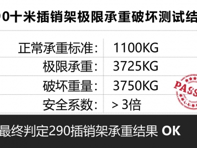 290十米插销架极限承重破(po)坏测试